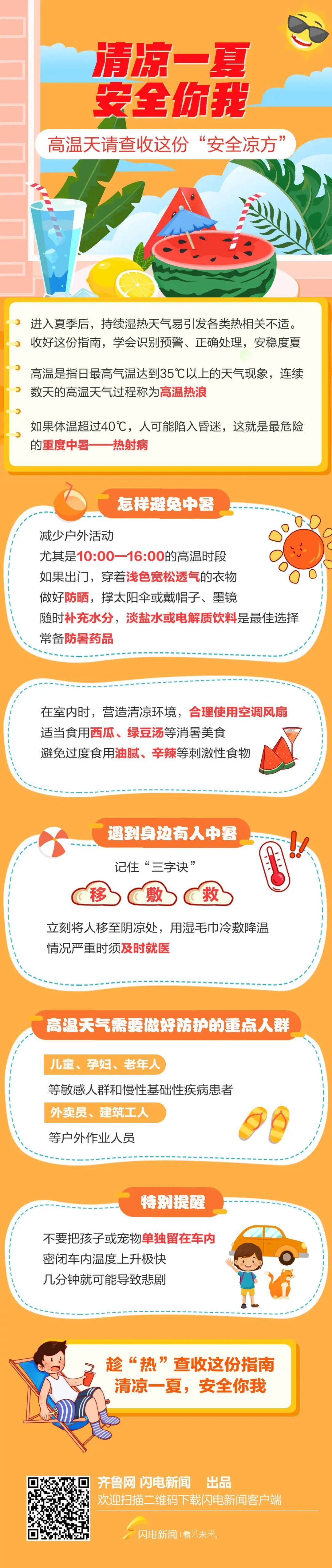山东最高温达41.5℃,查收这份“安全凉方”,警惕“假中暑” 山东最高温达41.5℃,查收这份“安全凉方”,警惕“假中暑”