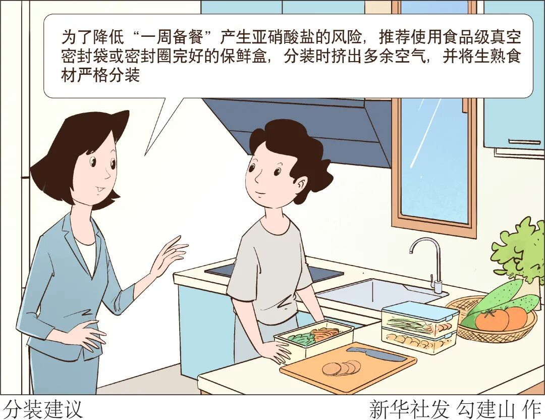 健康 | “一周备餐”,靠谱吗? 健康 | “一周备餐”,靠谱吗?