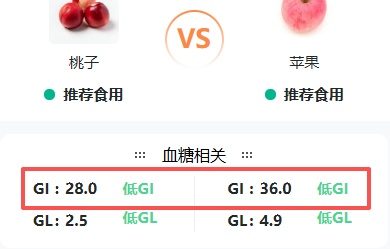 一种“仙家果”，甜到心里却低糖，生吃通便、熟吃养血，但这种情况千万别吃