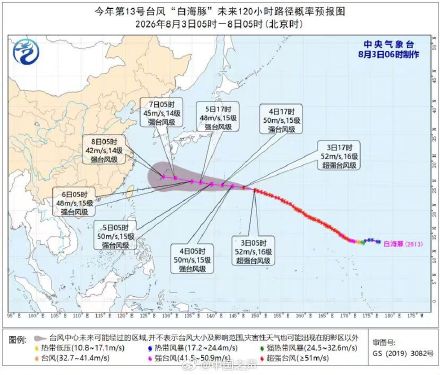 转发提醒!台风白海豚周四起影响我国 转发提醒!台风白海豚周四起影响我国