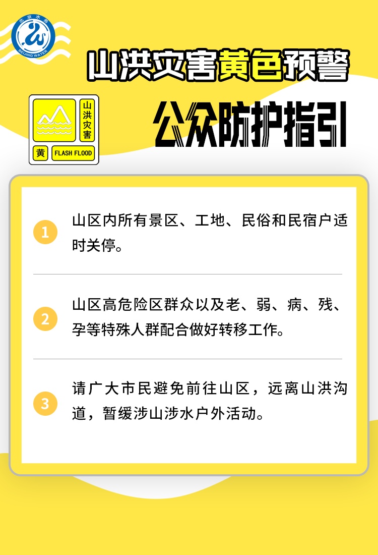 北京：本市升级发布山洪灾害风险黄色预警，五预警生效中！请市民注意防范——
