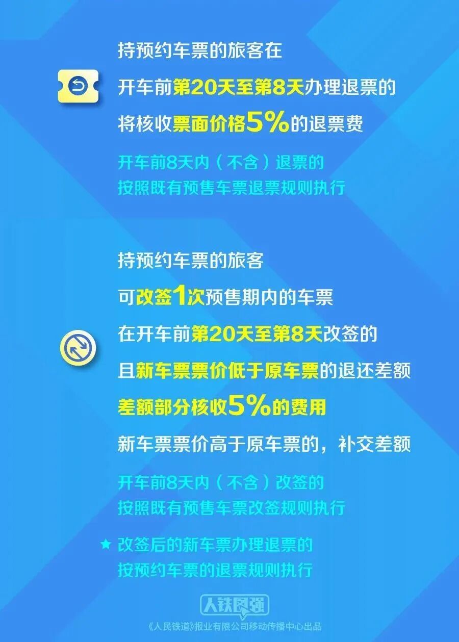 放假通知!开始抢票 放假通知!开始抢票