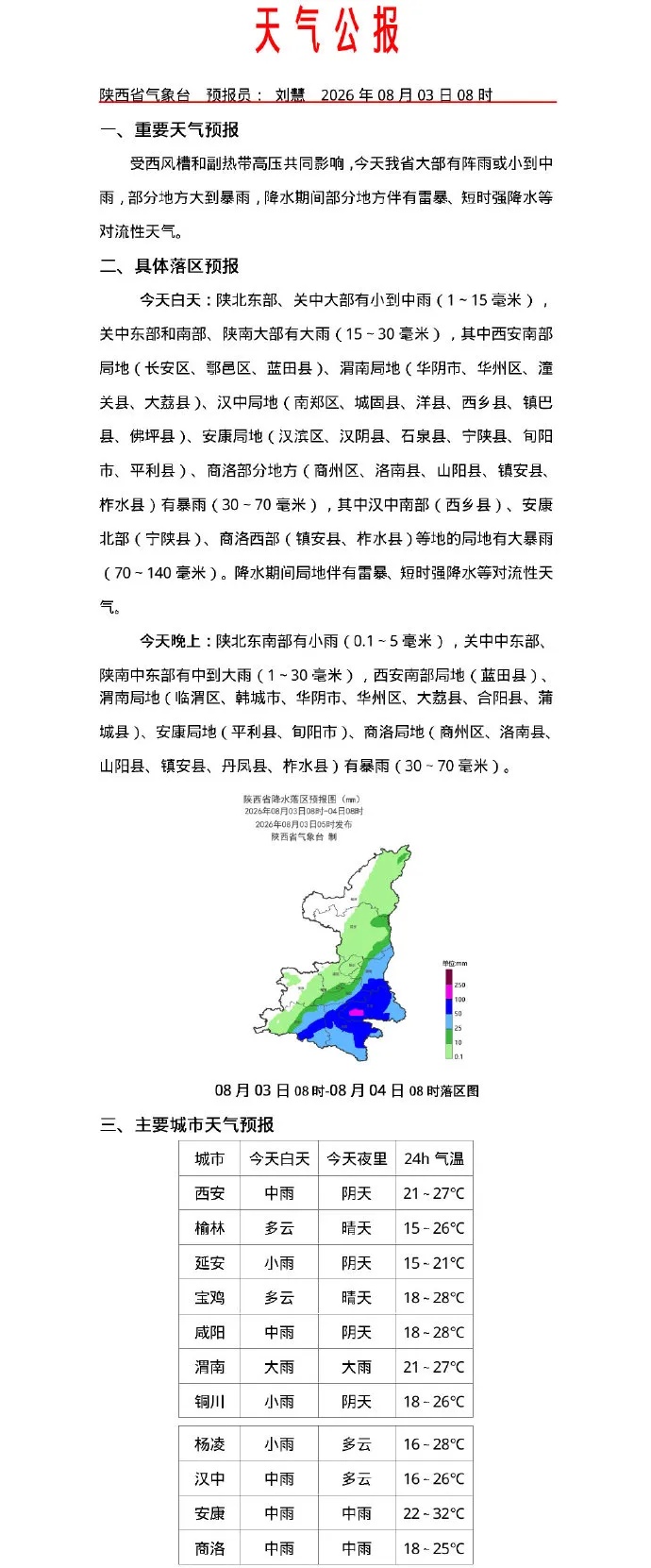 暴雨、强对流预警!陕西降雨持续,西安局地大到暴雨…… 暴雨、强对流预警!陕西降雨持续,西安局地大到暴雨……