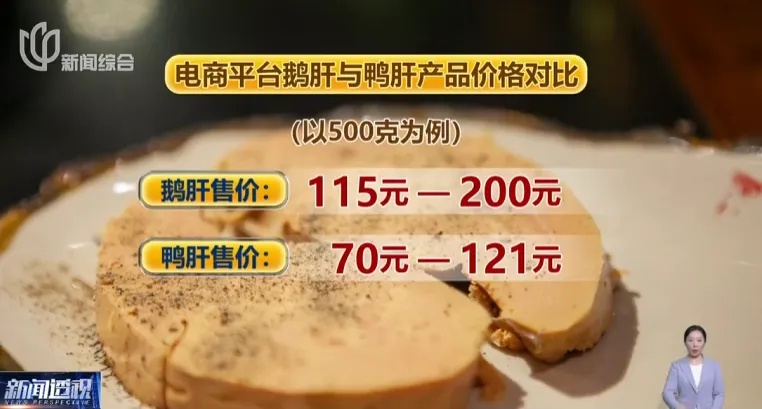 用假食材混淆视听,多家热门餐饮店被曝光!很多人爱吃,员工:一直都是这样的 用假食材混淆视听,多家热门餐饮店被曝光!很多人爱吃,员工:一直都是这样的