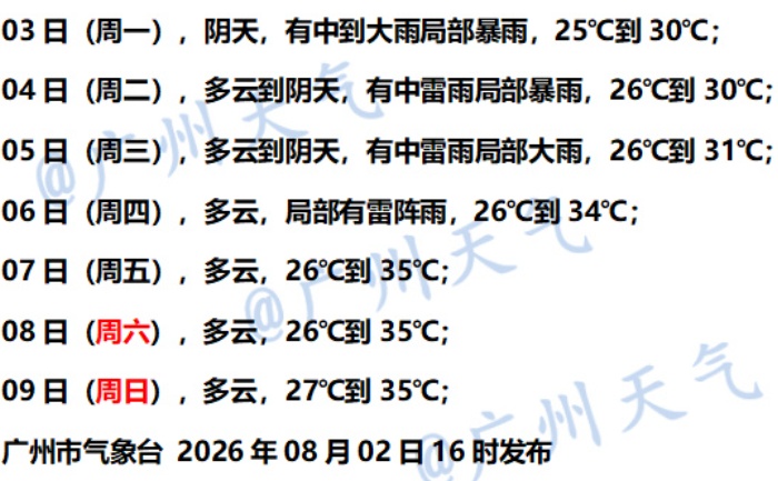 广东,将有大雨局部(大)暴雨! 广东,将有大雨局部(大)暴雨!