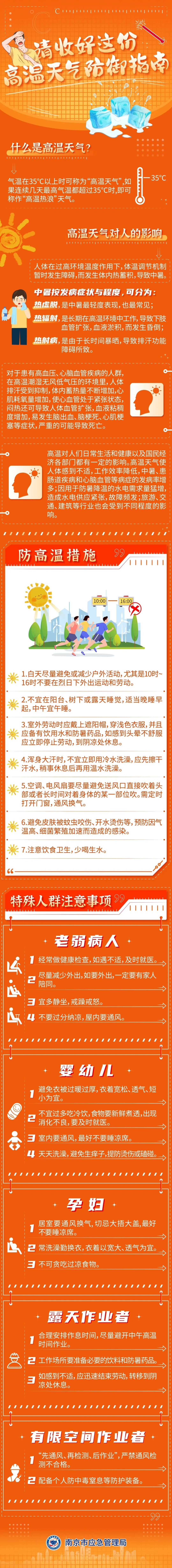 近期频现！一群人在公园撩起上衣晒背，保安劝不停，路人直呼“辣眼睛”