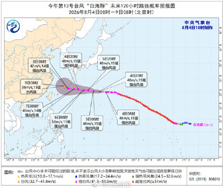 白海豚7日前对我国无影响