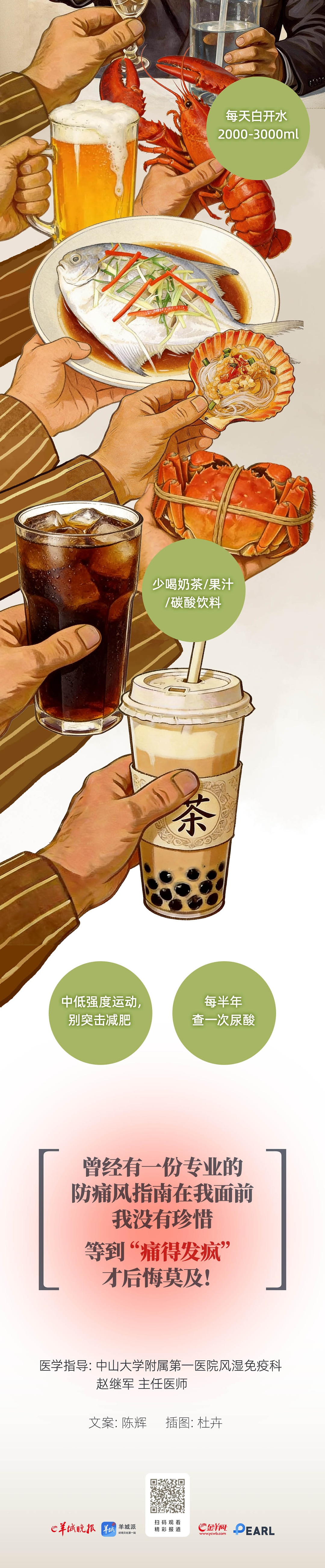 瘦子也会痛风？你的血液里可能已经长满了“盐针”