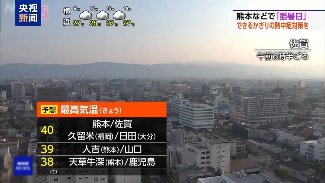 热热热!多国气温刷新纪录 热热热!多国气温刷新纪录