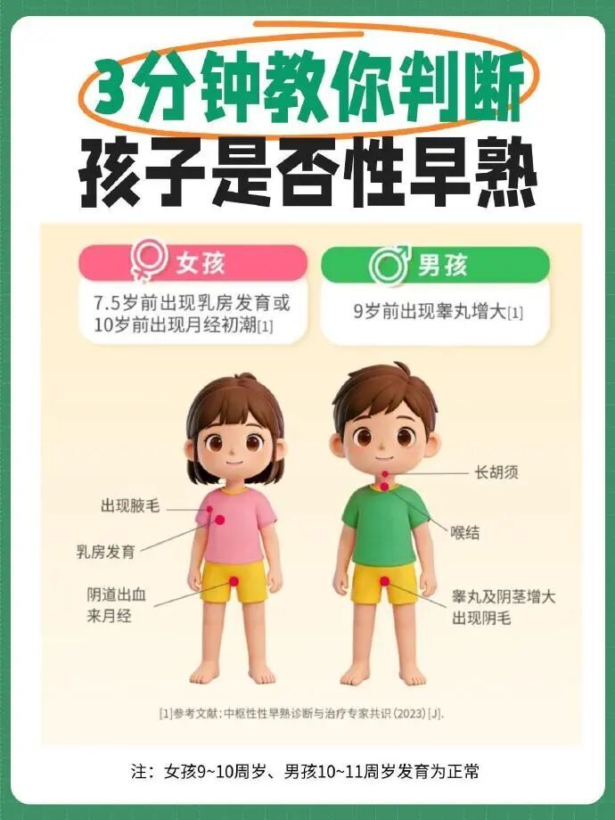 9岁女孩确诊性早熟，骨龄竟已达12岁3个月！“催熟”元凶藏在日常里，医生提醒→