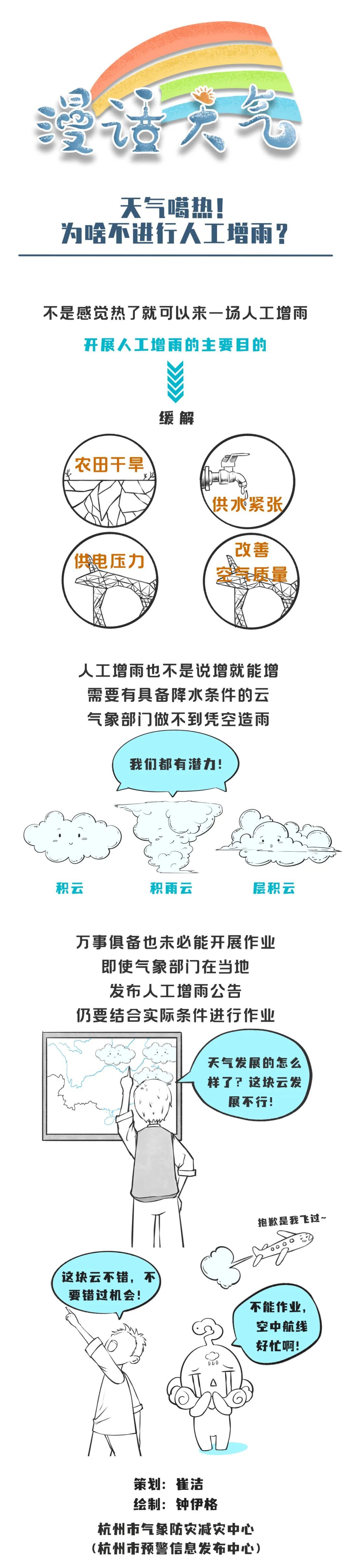 15级！强台风“白海豚”登陆点有变，或将影响浙江！杭州降温时间确定