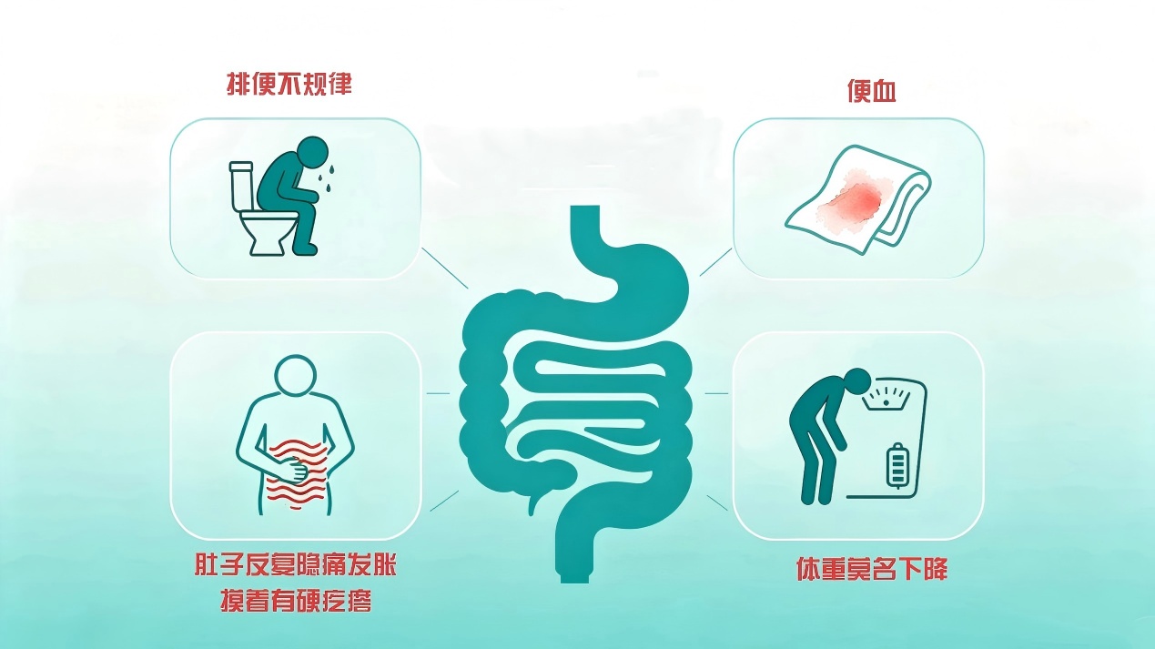 问康有道丨警惕肠癌“隐形信号” 科学筛查守护肠道健康 问康有道丨警惕肠癌“隐形信号” 科学筛查守护肠道健康