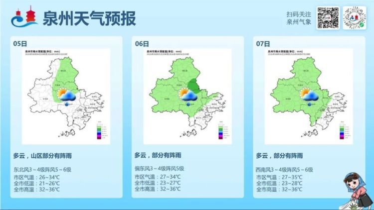 天热真的会“要命”!泉州持续高温,千万警惕这一“隐形杀手”,病死率高达80%以上! 天热真的会“要命”!泉州持续高温,千万警惕这一“隐形杀手”,病死率高达80%以上!