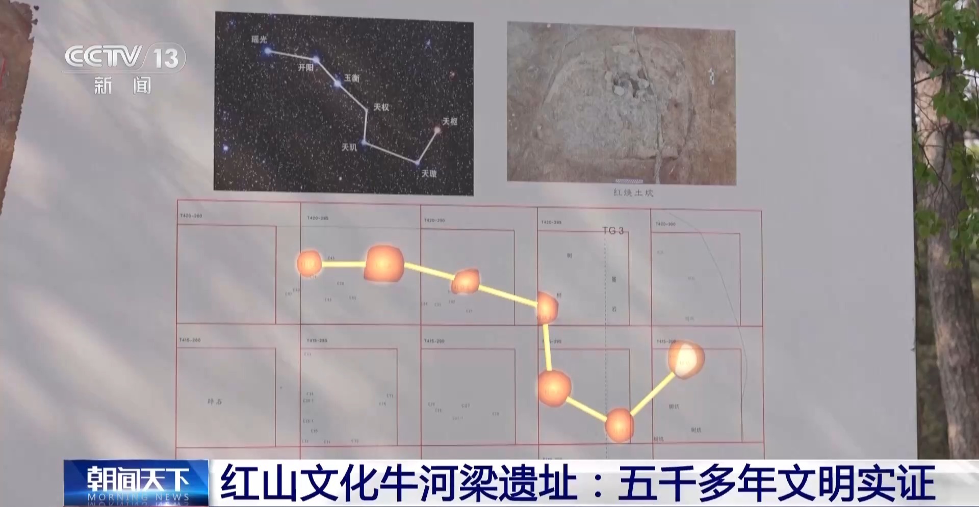 红山文化牛河梁遗址又有新发现 探寻五千多年前的文明之光