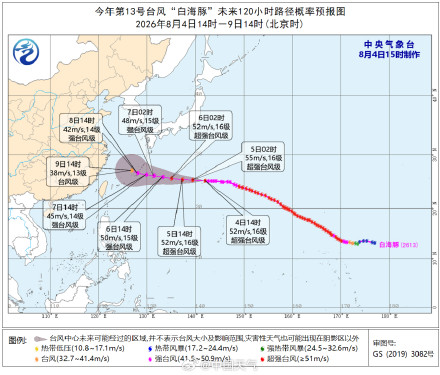 16级！白海豚重新加强为超强台风