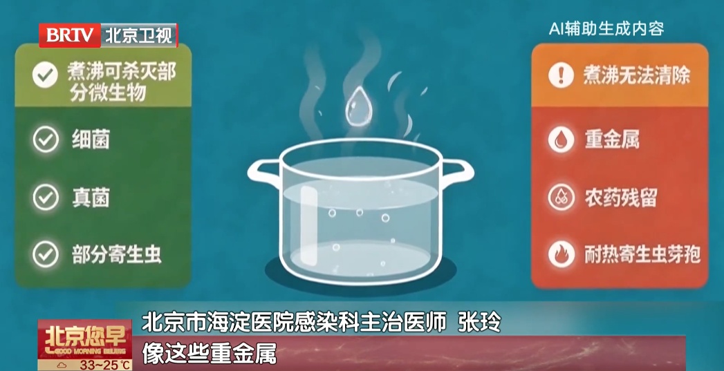 清澈≠干净,这种水劝你真的不能随便喝! 清澈≠干净,这种水劝你真的不能随便喝!