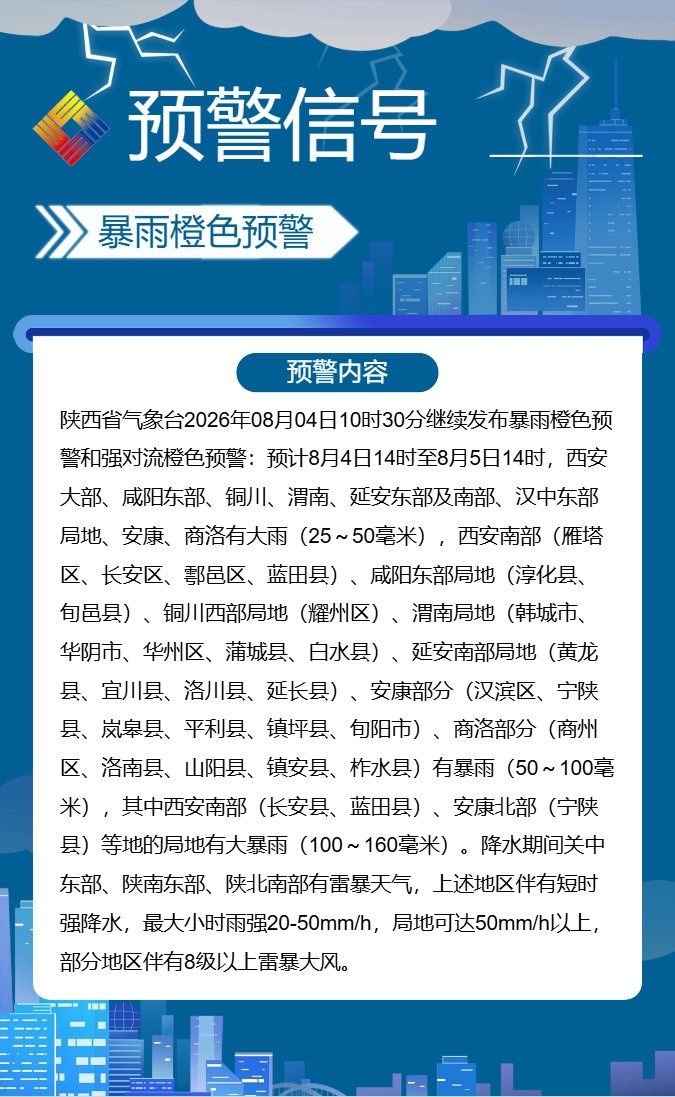 陕西省发布暴雨橙色预警！8月陕西还有4次高温