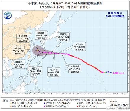 台风白海豚或于9日前后登陆