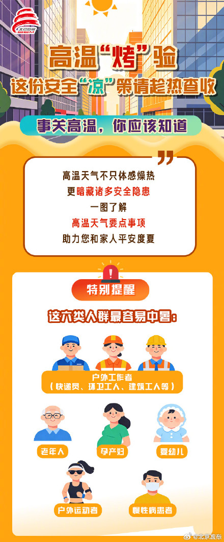 避免热射病的关键是避开闷热环境 避免热射病的关键是避开闷热环境
