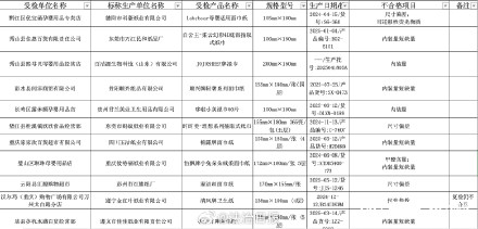 清风回应卫生纸抗张指数抽检不合格 清风回应卫生纸抗张指数抽检不合格