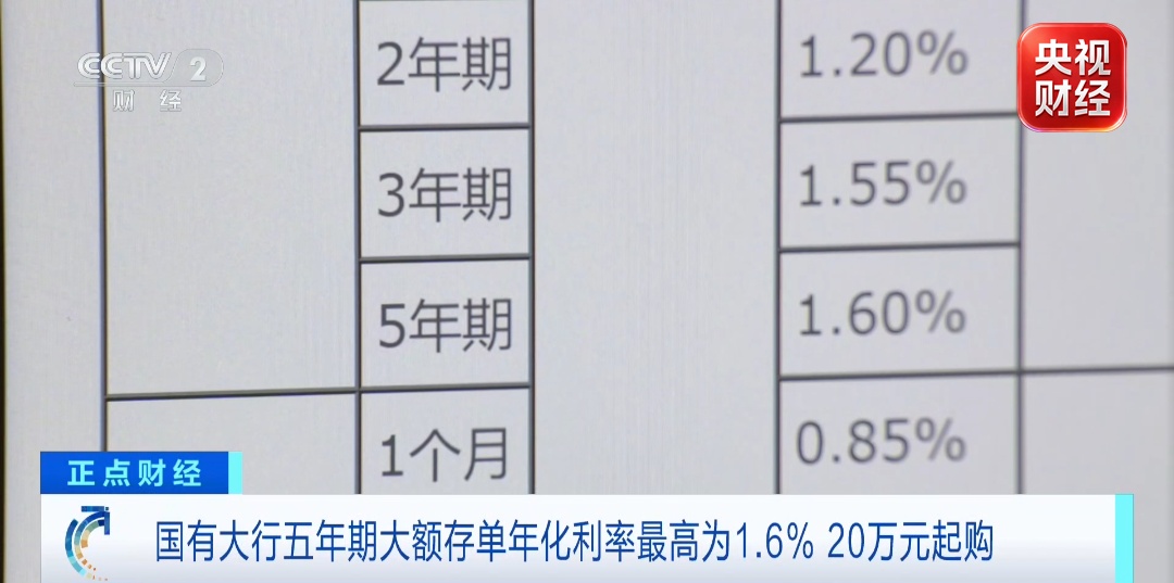 五年期大额存单回归，利率高于同期限普通定期存款，普遍可转让