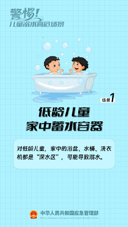 暑期防溺水｜广州市公布1740处危险水域，这些地方千万别下水！