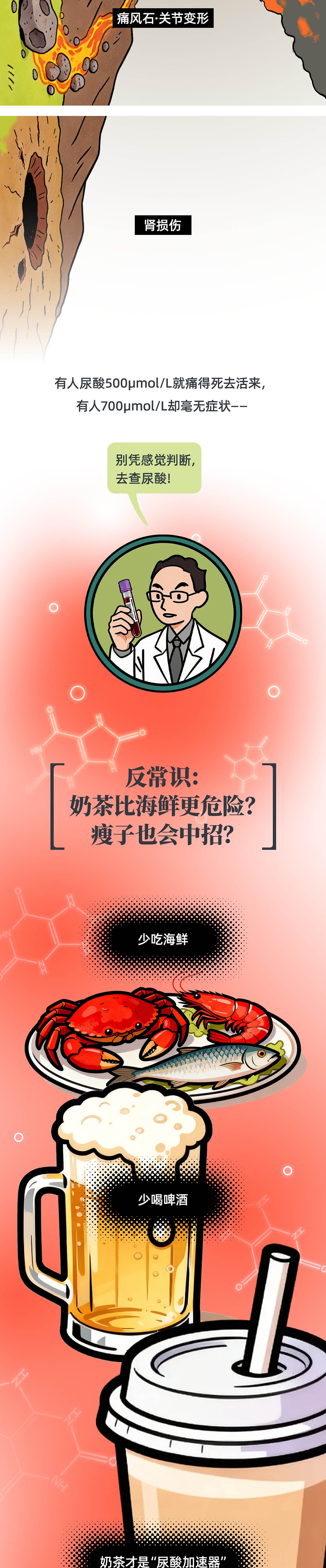 瘦子也会痛风？你的血液里可能已经长满了“盐针”