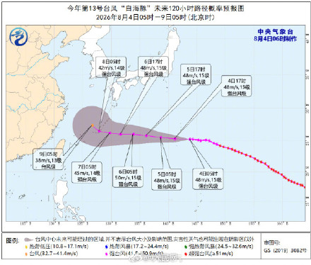 白海豚有2种可能影响我国的路径