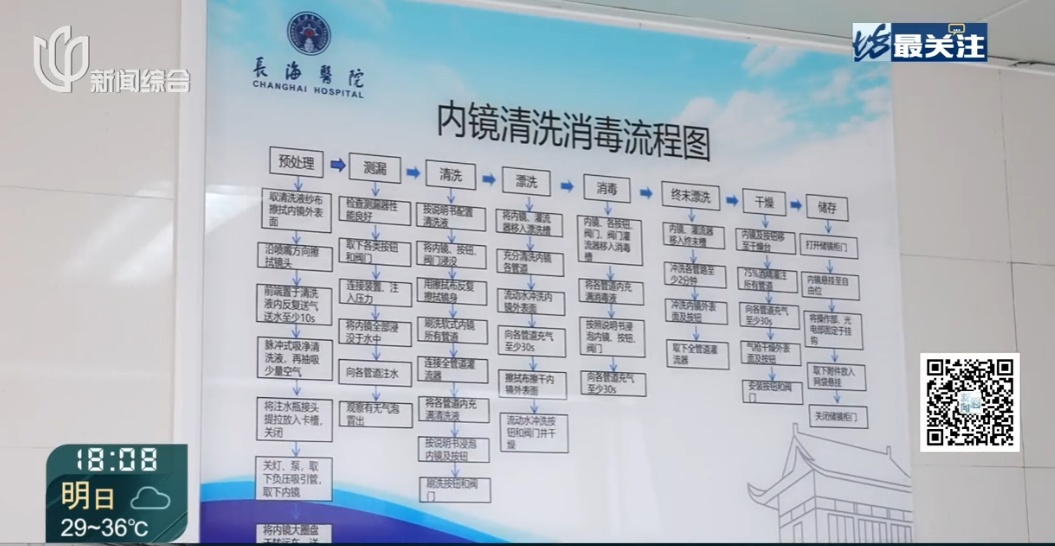 不喝泻药能做肠镜?全国仅上海这家医院有!免费!医生亲测:很爽 不喝泻药能做肠镜?全国仅上海这家医院有!免费!医生亲测:很爽