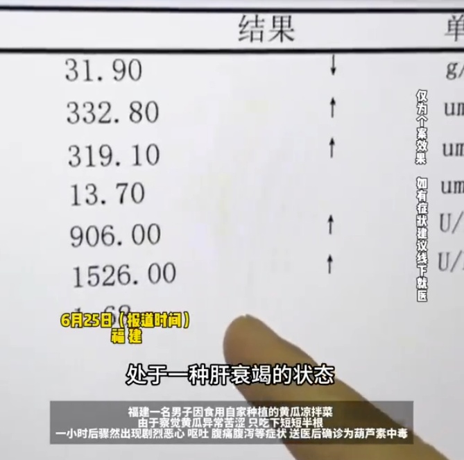 仅吃半根,男子上吐下泻被紧急送医,医生建议:出现这种情况不要吃,直接扔掉 仅吃半根,男子上吐下泻被紧急送医,医生建议:出现这种情况不要吃,直接扔掉