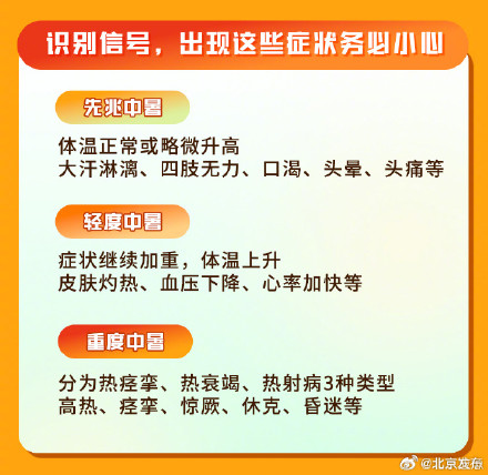 避免热射病的关键是避开闷热环境 避免热射病的关键是避开闷热环境