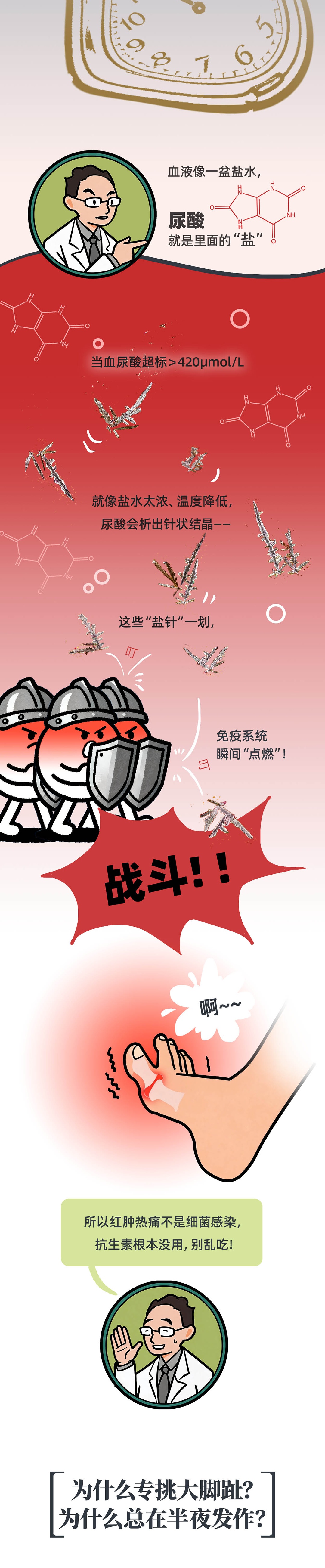 瘦子也会痛风？你的血液里可能已经长满了“盐针”