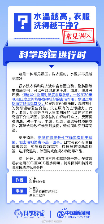 水温越高,衣服洗得越干净? 水温越高,衣服洗得越干净?