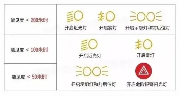 下雨天在路边被溅了一身,深圳一市民举报,涉事车主道歉!交警:罚! 下雨天在路边被溅了一身,深圳一市民举报,涉事车主道歉!交警:罚!