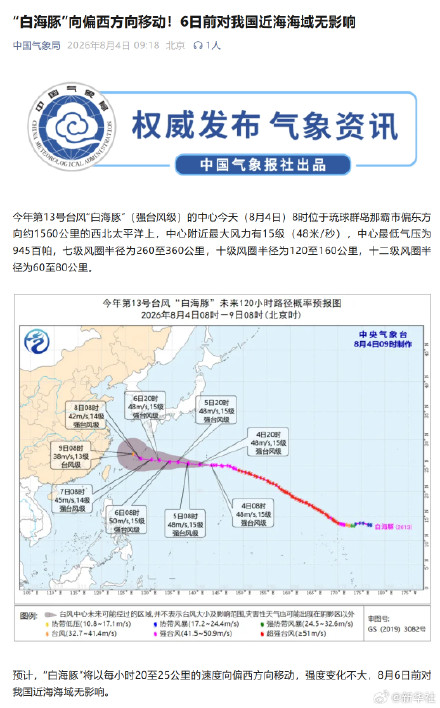 白海豚6日前对我近海海域无影响