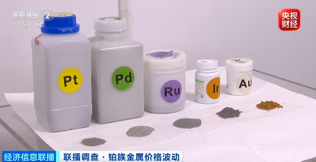 价格大涨,远超黄金!贵金属市场,又现"黑马" 价格大涨,远超黄金!贵金属市场,又现"黑马"