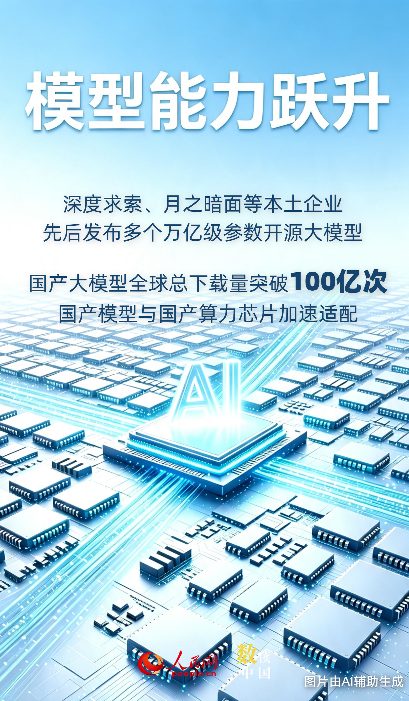 保持30%以上高增长 我国人工智能自主创新步伐加快