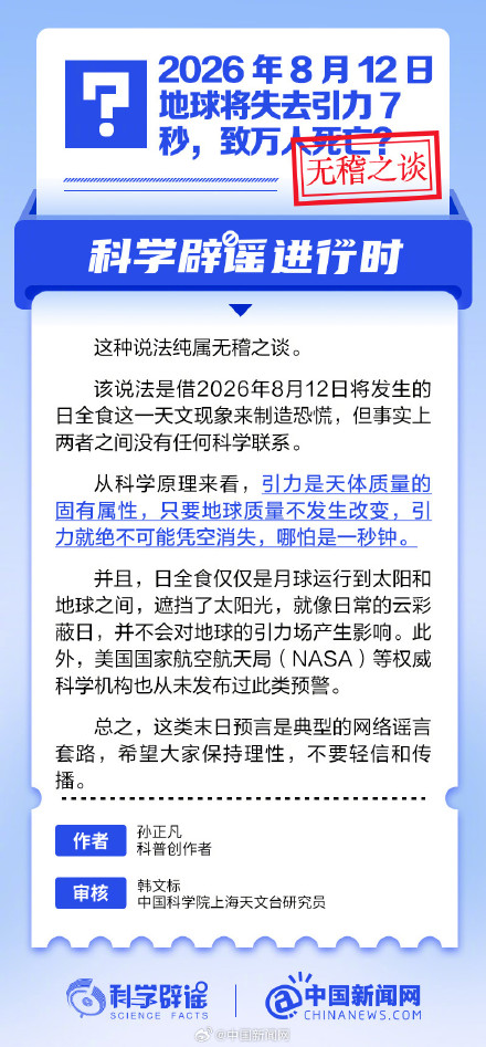 科学辟谣:2026年8月12日地球将失去引力7 秒,致万人死亡? 科学辟谣:2026年8月12日地球将失去引力7 秒,致万人死亡?