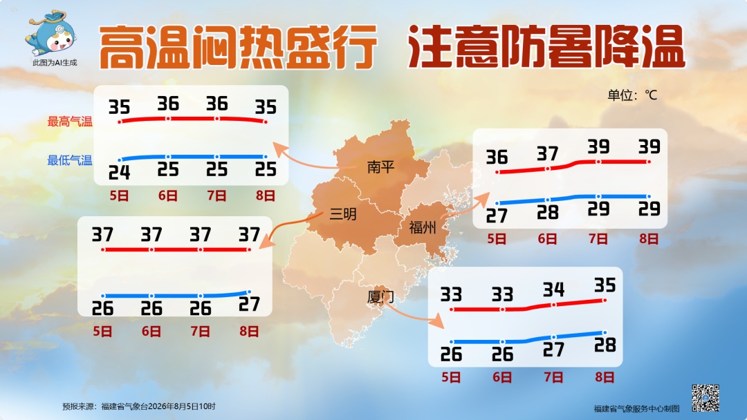 台风“鲸鱼”生成!大雨、暴雨即将抵达福建 台风“鲸鱼”生成!大雨、暴雨即将抵达福建
