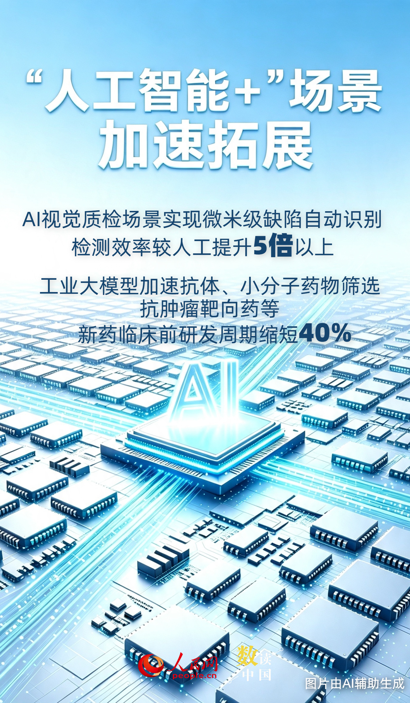 保持30%以上高增长 我国人工智能自主创新步伐加快