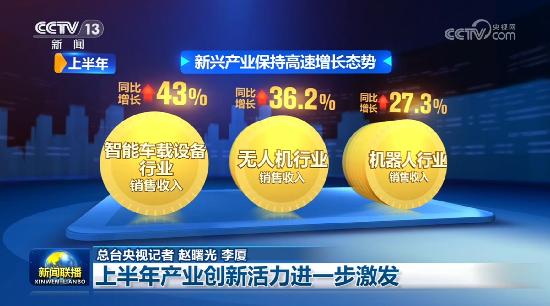 上半年产业创新活力进一步激发 上半年产业创新活力进一步激发