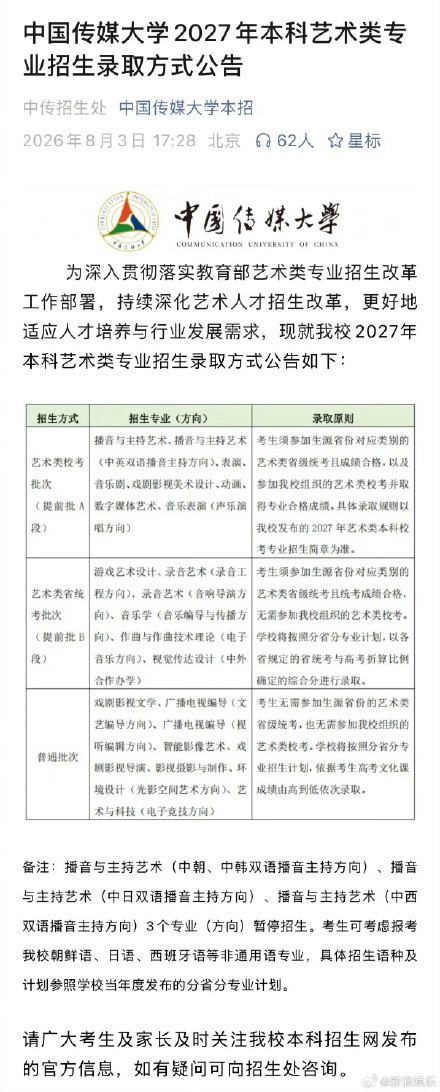 中传多个艺术类专业取消艺考 中传多个艺术类专业取消艺考