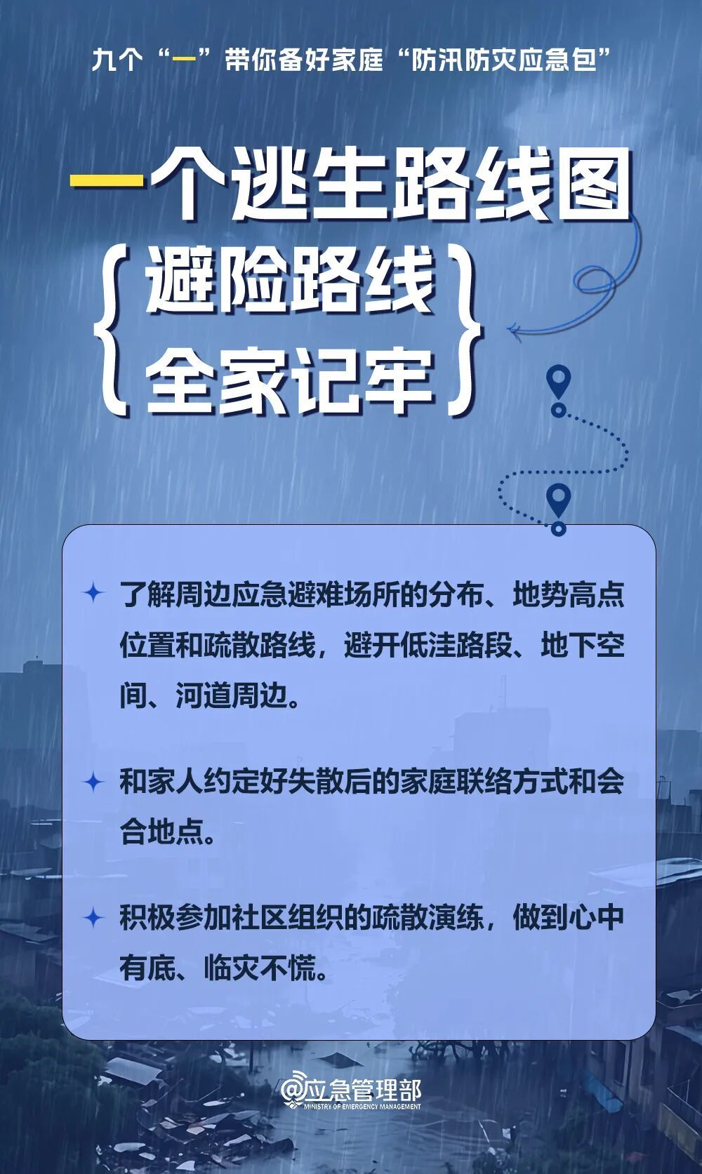 家庭防汛防灾,牢记九个“一” 家庭防汛防灾,牢记九个“一”