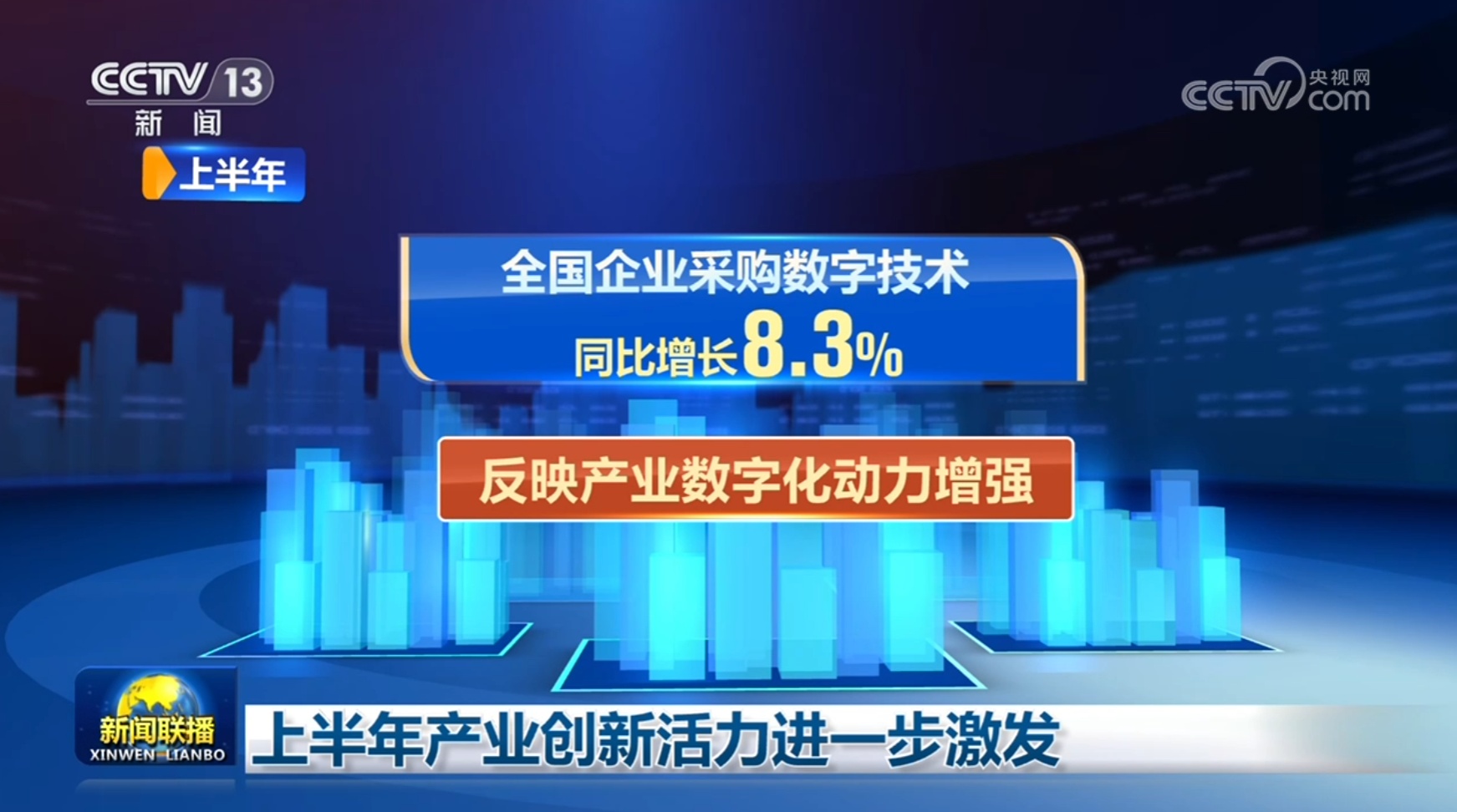 上半年产业创新活力进一步激发 上半年产业创新活力进一步激发