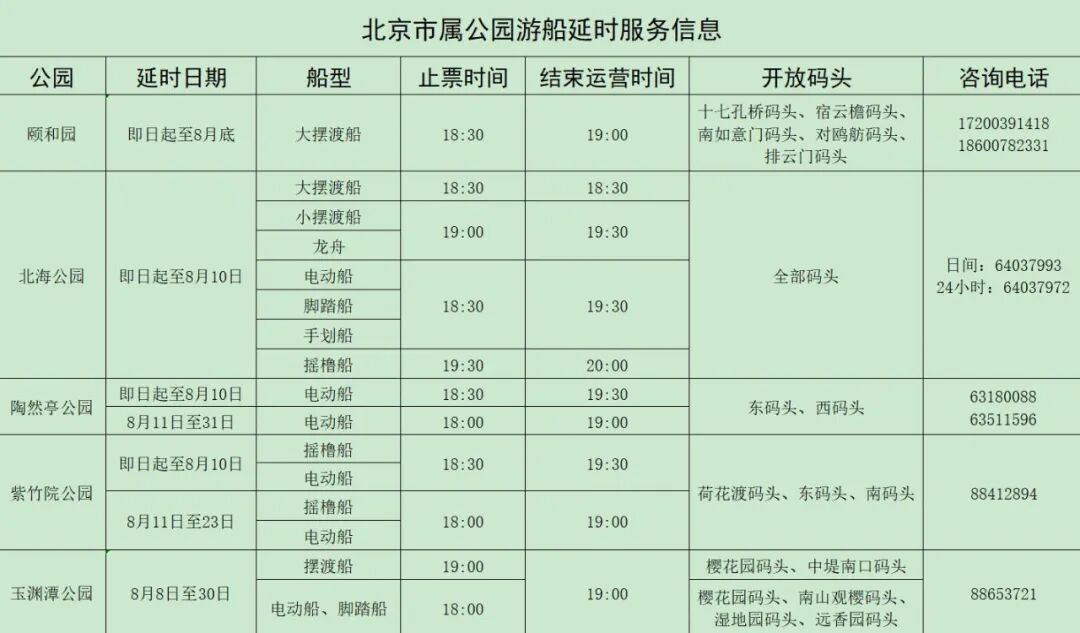 在北京,可以划船追晚霞了!多家市属公园有变化 在北京,可以划船追晚霞了!多家市属公园有变化