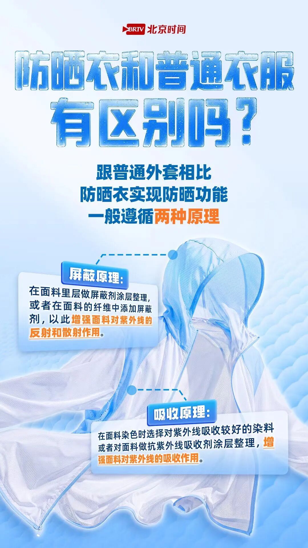 “桑拿感”十足！教您在北京“闷蒸模式”下科学选择防晒衣