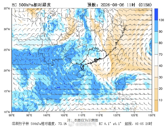 36℃及以上！深圳全市高温黄色预警信号生效