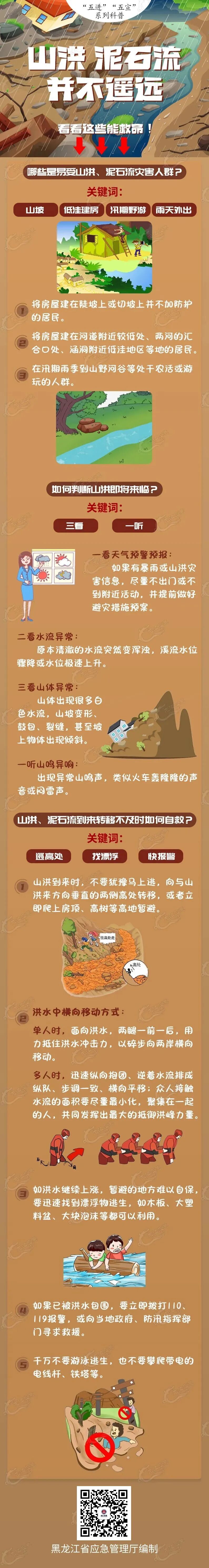 山洪泥石流有这些前兆!教您如何躲避→ 山洪泥石流有这些前兆!教您如何躲避→