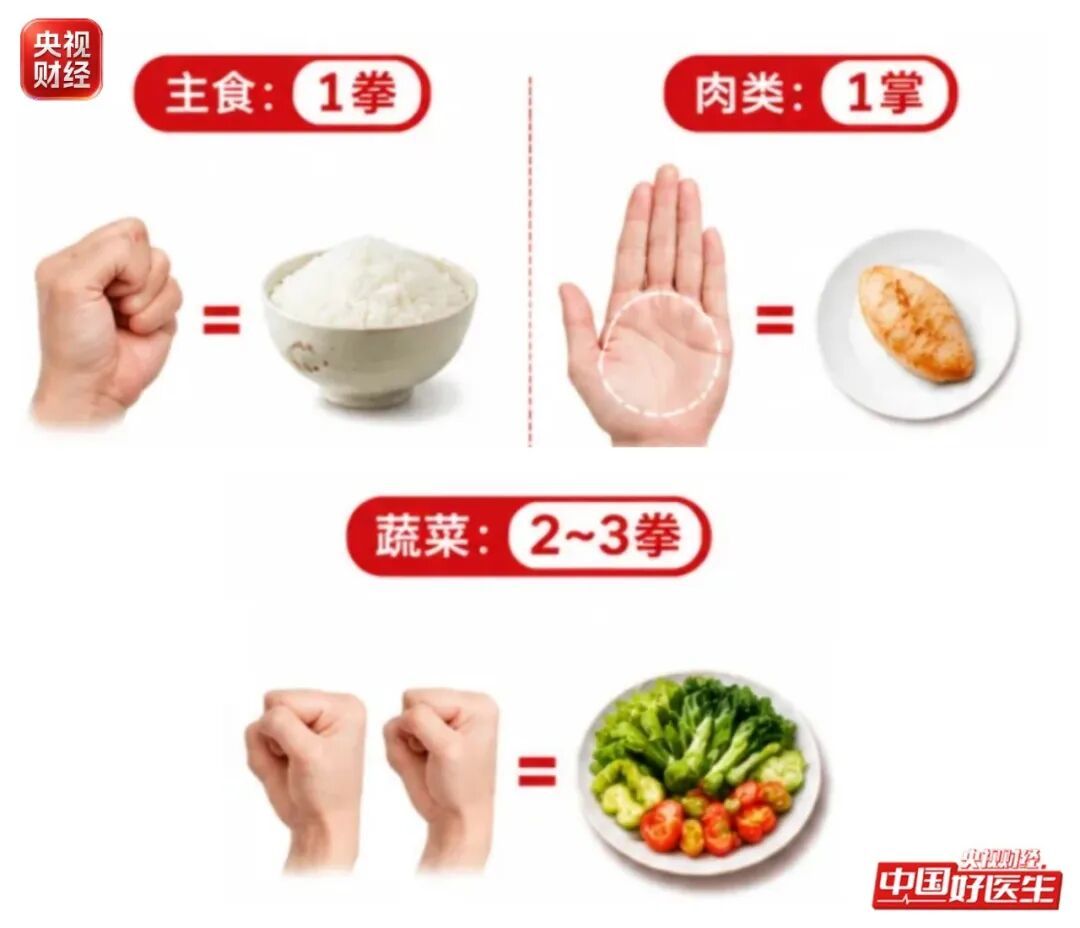 三伏天想瘦？这份“不挨饿”食谱，也能掉秤→