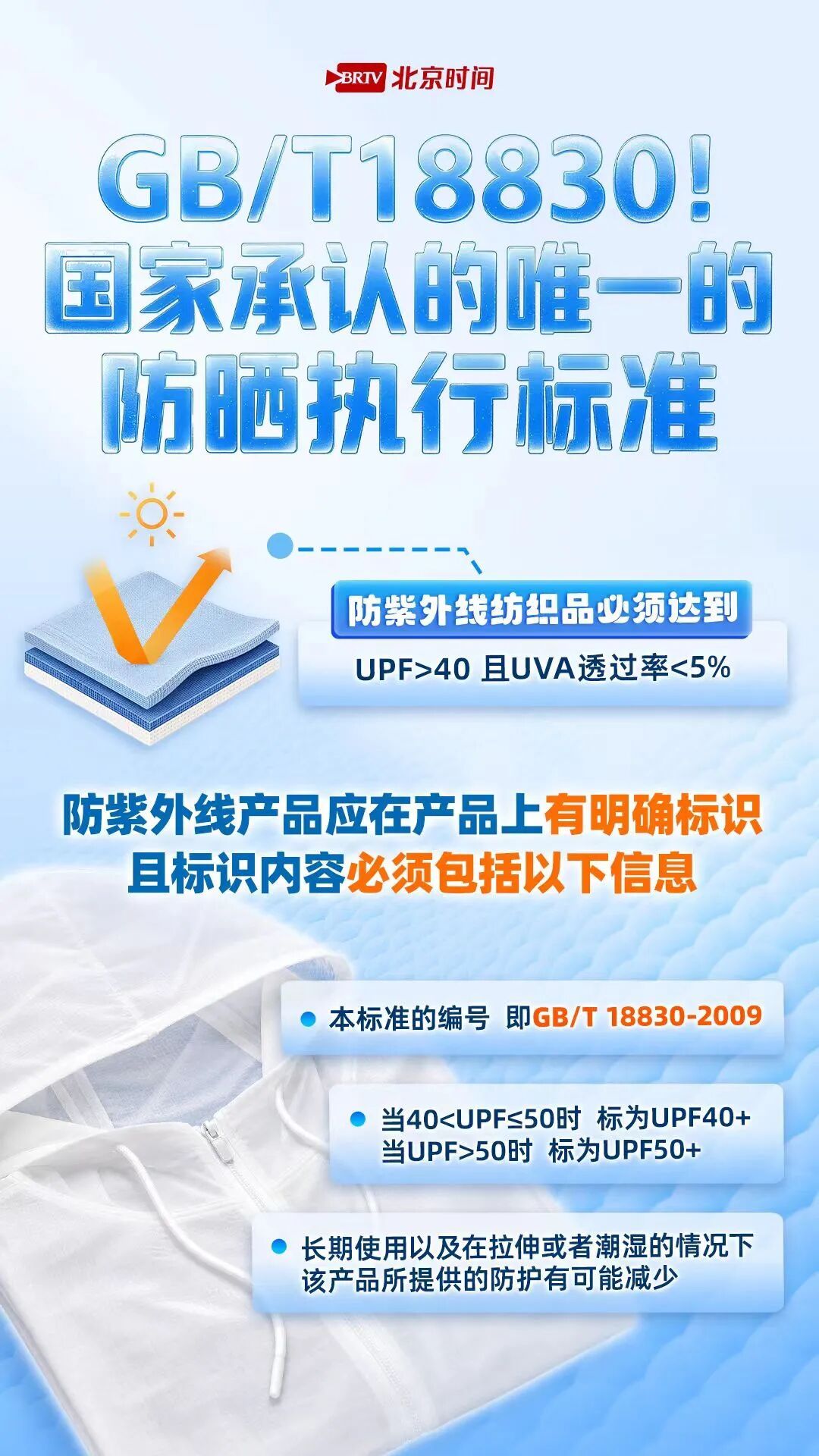 “桑拿感”十足！教您在北京“闷蒸模式”下科学选择防晒衣